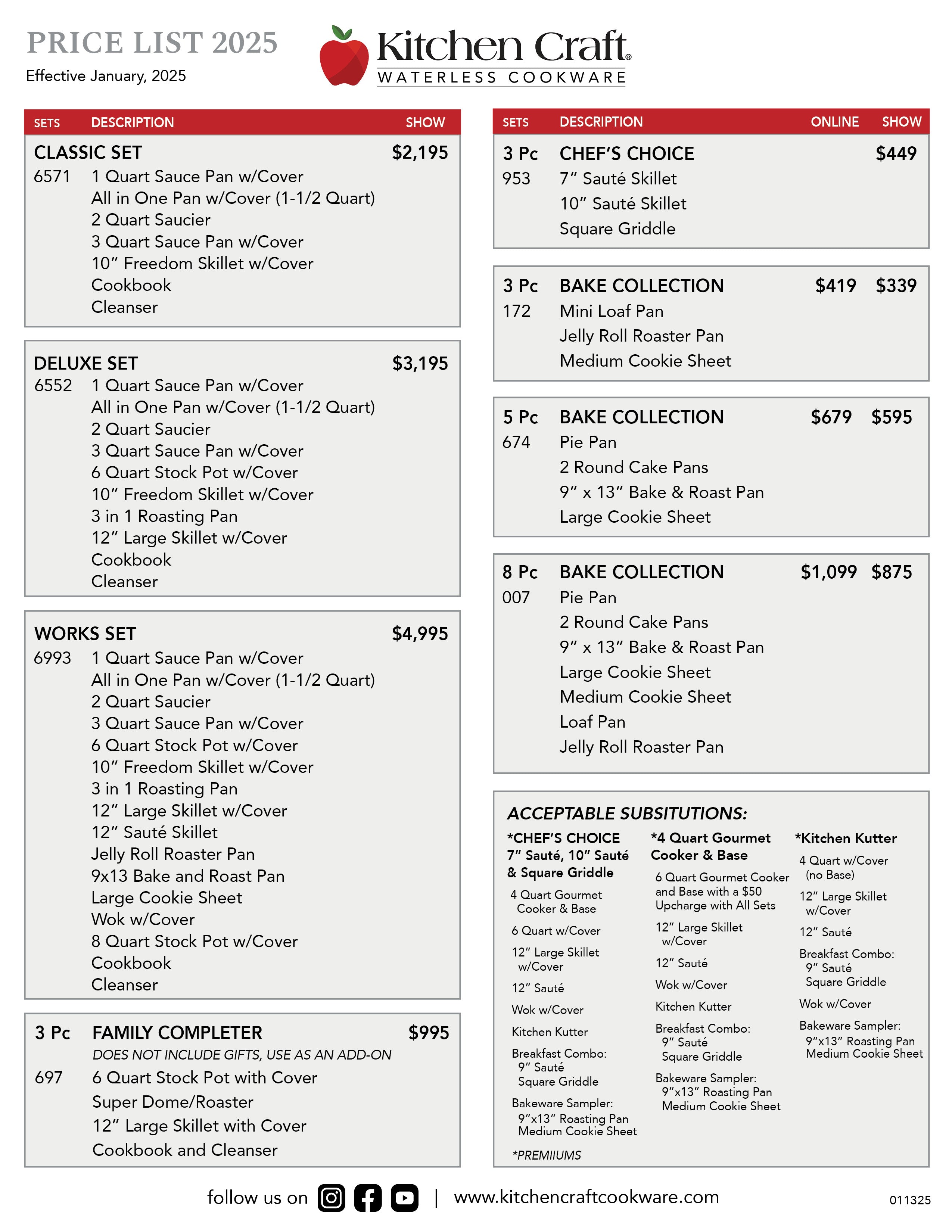 REP-LAM-3000 - LAMINATE, 2025 Price List – Kitchen Craft