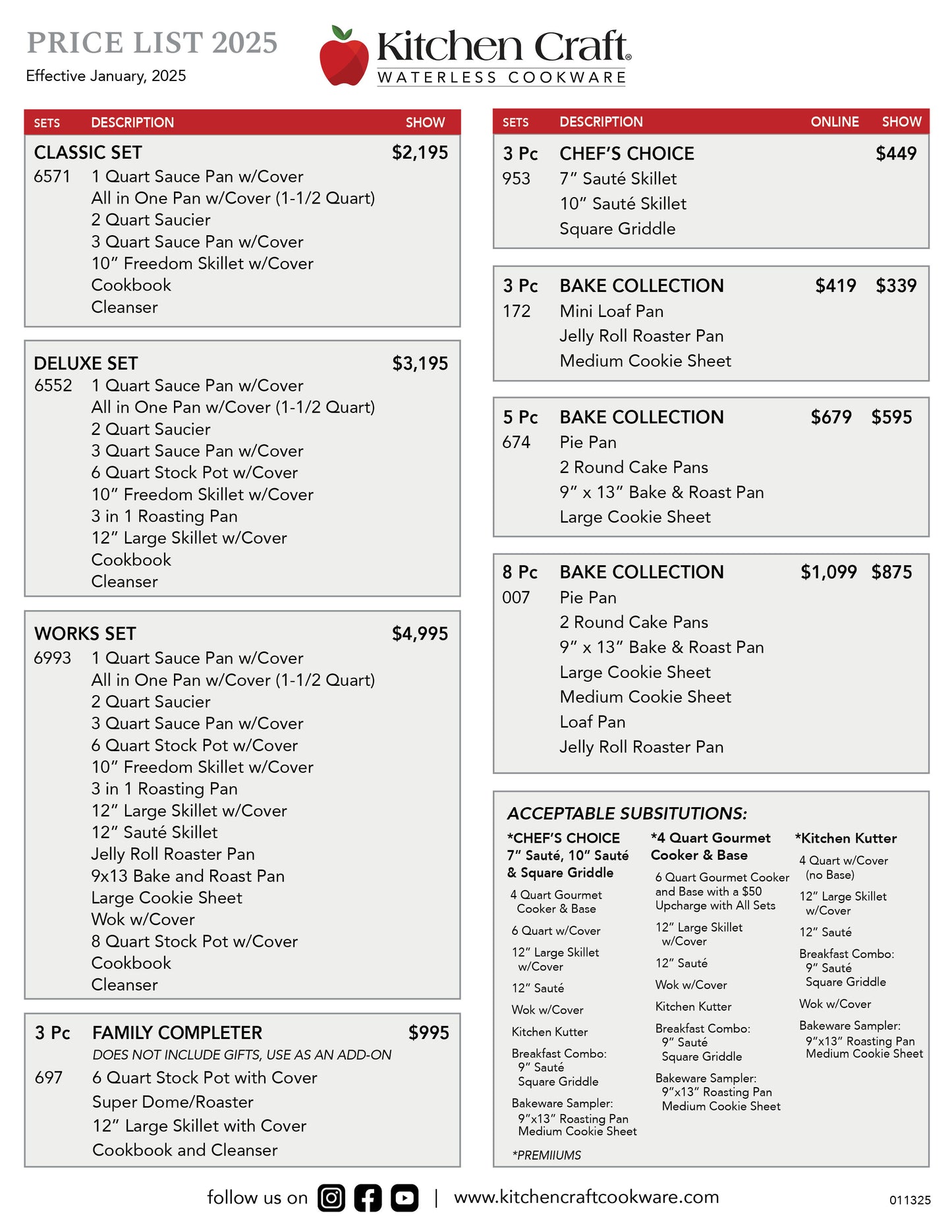 REP-LAM-3000 - LAMINATE, 2025 Price List